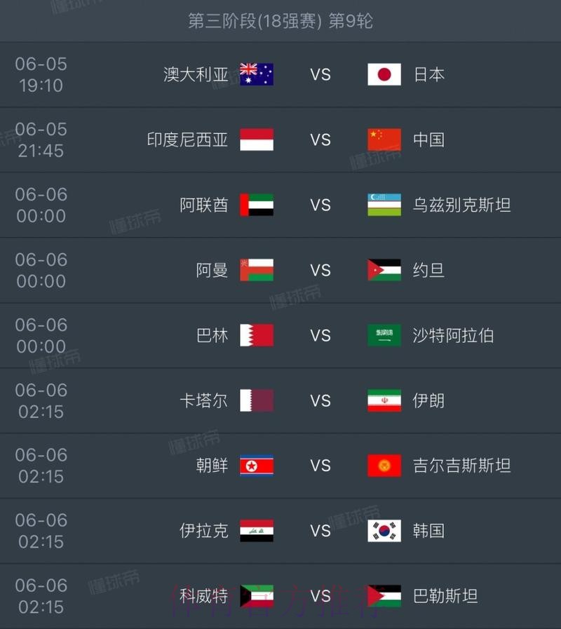 2026世界杯英格兰C罗赛程分析最新更新