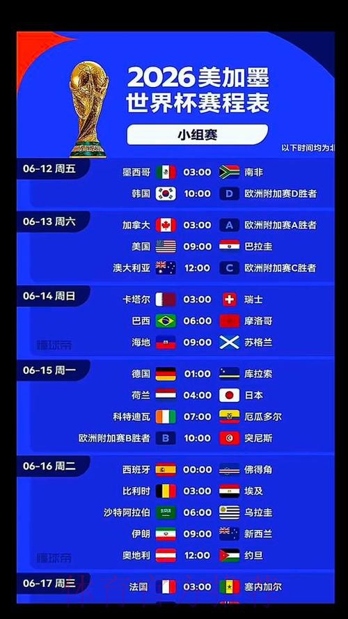 2026世界杯英格兰C罗赛程分析最新更新