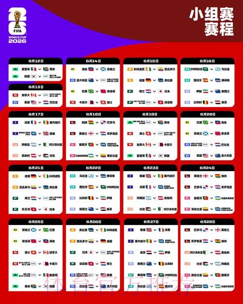 2026世界杯英格兰C罗赛程分析最新更新