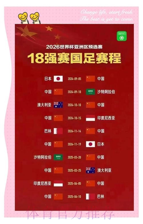2026世界杯出线规则哪里可以看