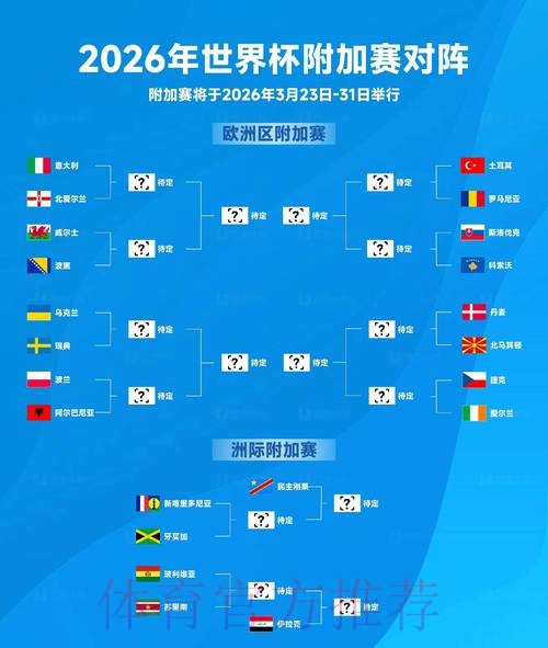 2026世界杯预测推荐官方
